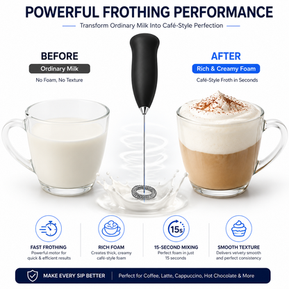 Electric Milk Frother
